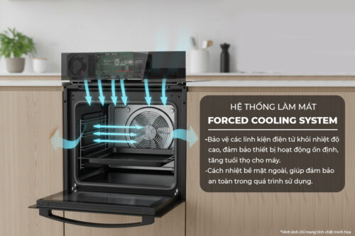 Lò nướng Lorca TA-9109 SUV LUX